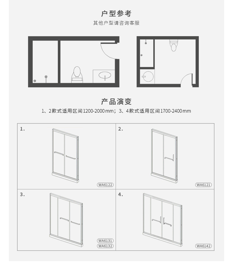 莱博顿淋浴房屏风 定制卫生间沐浴房浴室钢化玻璃门隔断 一字形推拉