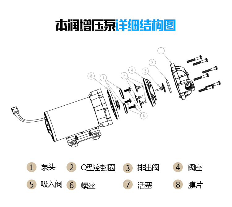 净水器增压自吸泵家用电机水泵50g75g100g400g水机通用24v伏此商品不