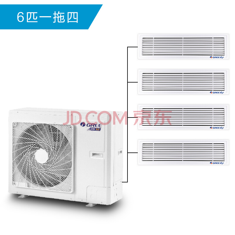 多联风管机空调 6匹 家用中央空调套组 雅居系列gmv-h140wl/f