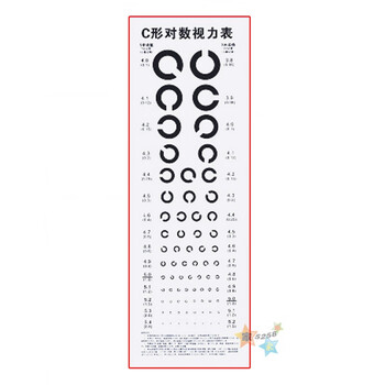 空军c型视力表c形表c字表挂图招飞c形测视力表挡眼板指挥棒 c型