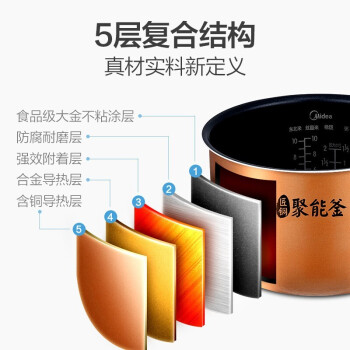 美的（Midea）智能电饭煲电饭锅迷你小容量3L匠铜聚能釜内胆一键快速饭24H预约蒸米锅FB30simple101（2-6人）
