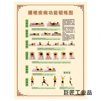 定制适用颈椎疾病功能锻炼贴画海报骨科宣传挂图医院宣传挂图装饰画