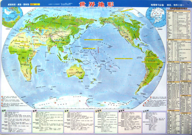 世界地图世界地形(1:8670万)
