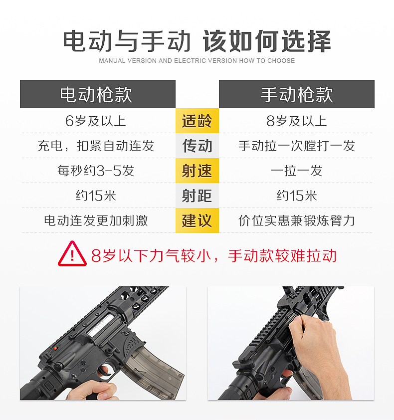 m4a1儿童电动连发水晶弹玩具枪m416吃鸡同款98k绝地求生玩具枪可发射