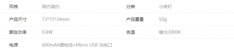 网易严选壁挂式感应灯 人体感应光控LED灯 床头灯氛围灯婴儿喂奶灯起夜灯 可挂可贴 锂电款 透亮白