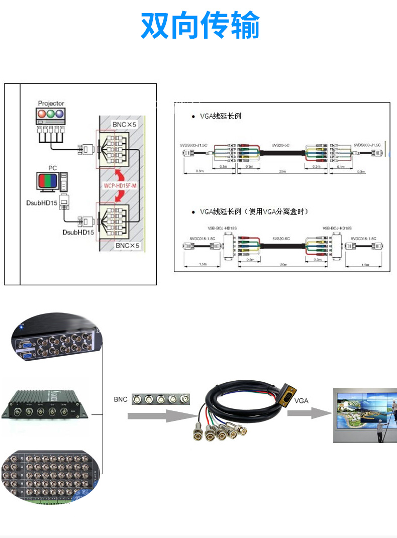 炬信vga转rgbhv转5bnc高清矩阵视频连接线vga转分量线