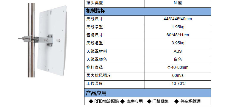 cnist rfid读写器配件天线板状/平板天线12dbi/11dbi