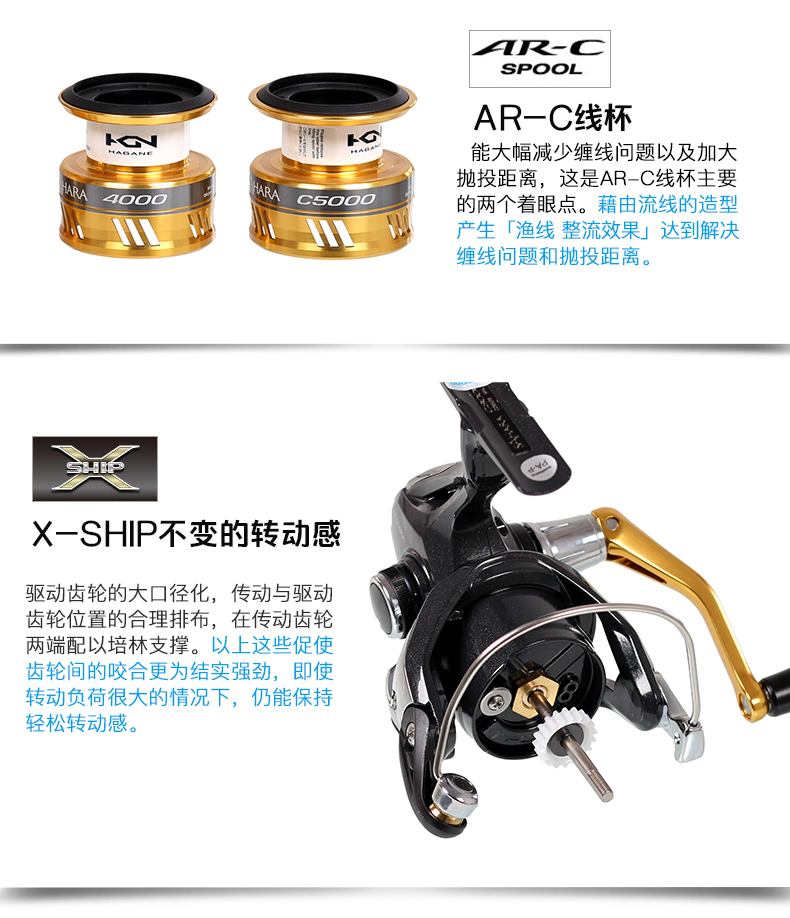 shimano 禧玛诺纺车轮 专卖17款sahara fi纺车式渔线轮路亚轮海钓轮