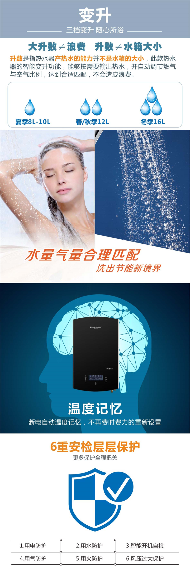 华尔顿header 燃气热水器 h3051c 黑色