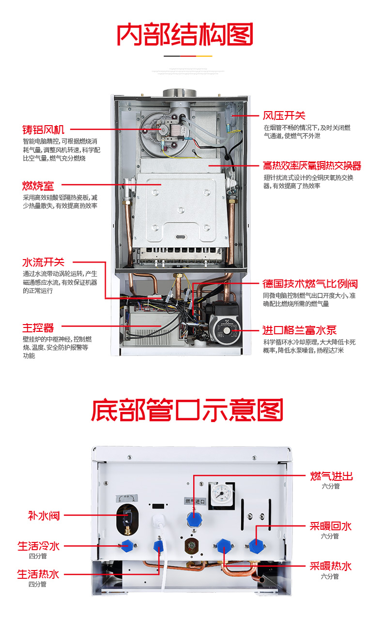 博力士(bolishi)燃气壁挂炉天然气地暖洗浴两用采暖热水器暖气片家用