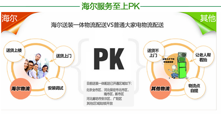 海尔统帅（Leader）LES50H-C(E) 50升电热水器【海尔荣誉出品】