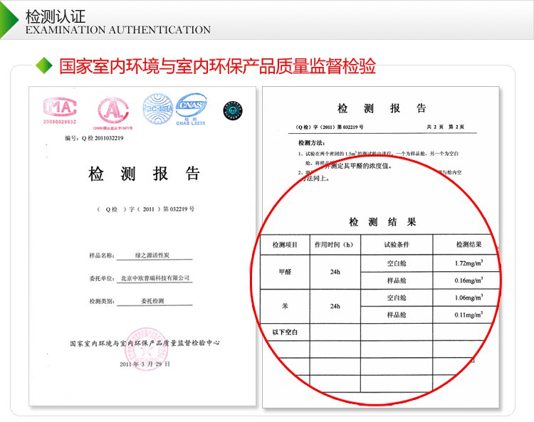 
                                        
                                                            绿之源净化除味汽车摆饰摆件活性炭包大号长嘴趴趴狗家用除臭去味防潮竹炭碳包吸去除甲醛清除剂毛绒玩具                