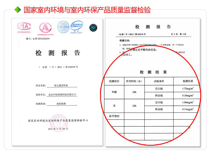 
                                        
                                        绿之源 环保大礼包 车用衣柜用鞋用冰箱盒2检测盒 活性炭检测盒除甲醛新房急入住                