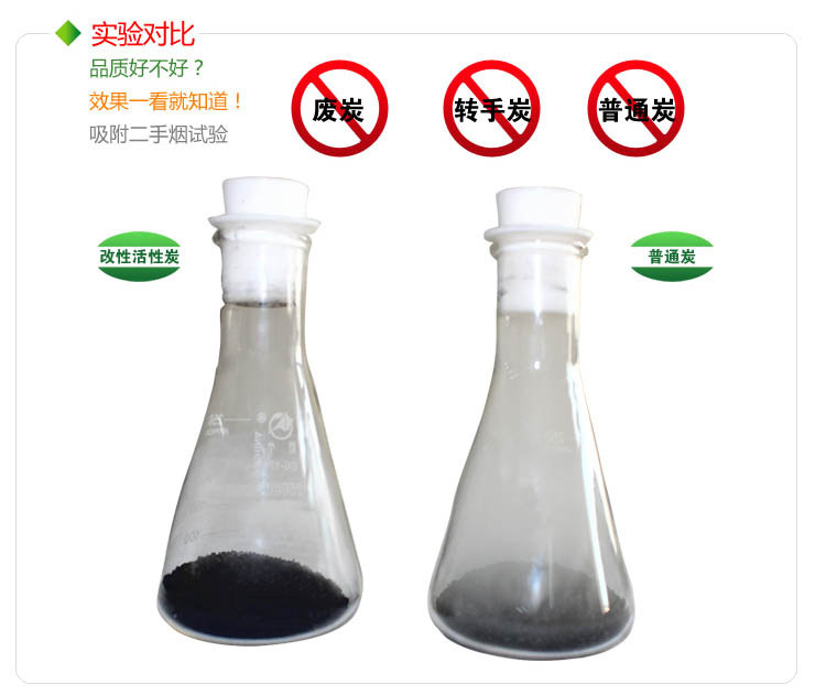 
                                        
                                        绿之源 环保大礼包 车用衣柜用鞋用冰箱盒2检测盒 活性炭检测盒除甲醛新房急入住                