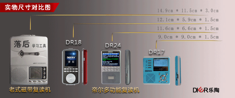 复读按键可以反复操作30万次左右,跟读复读采用dram存放,增强复读机