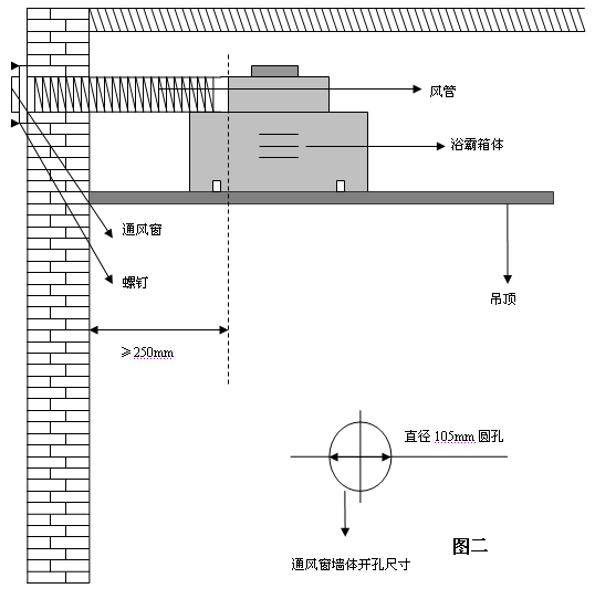 奥普(aupu) fdp712ax 灯暖型浴霸