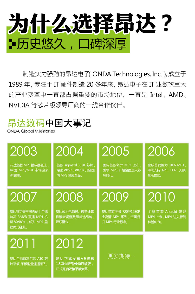 Планшет Onda Vi60 (8G) Планшет Onda Vi60 (8G)