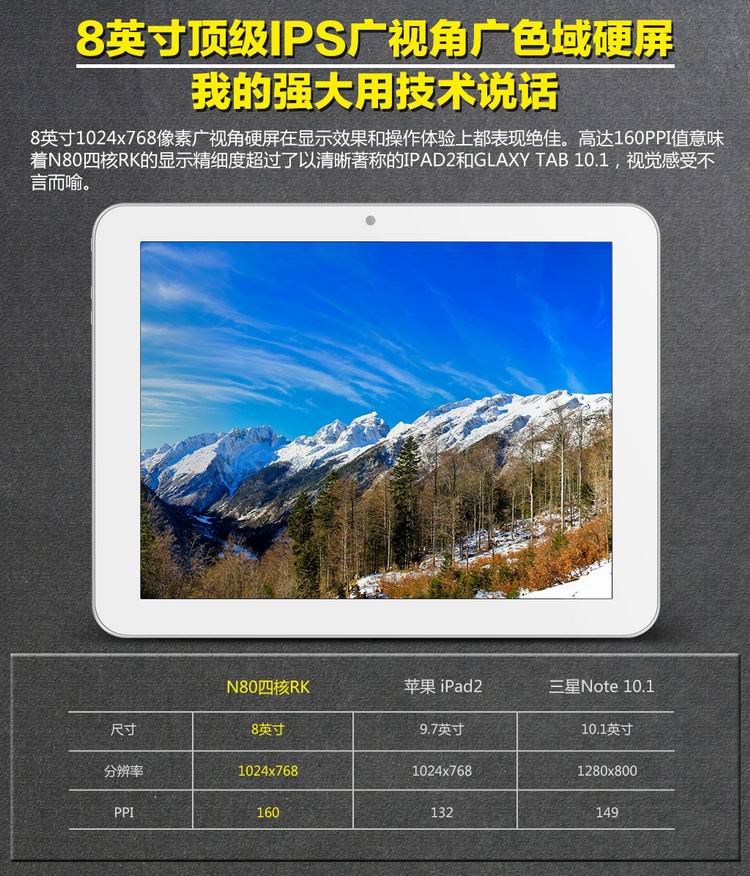 Планшет Window N80 RK(16G) WIFI Планшет Window N80 RK(16G) WIFI