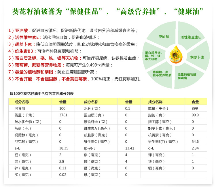 乌克兰乡村葵花籽油5L 价格\/乌克兰乡村葵花籽