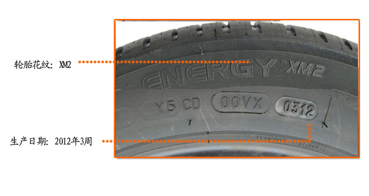 米其林轮胎 XM2 175\/65R14 82H (本田飞度、