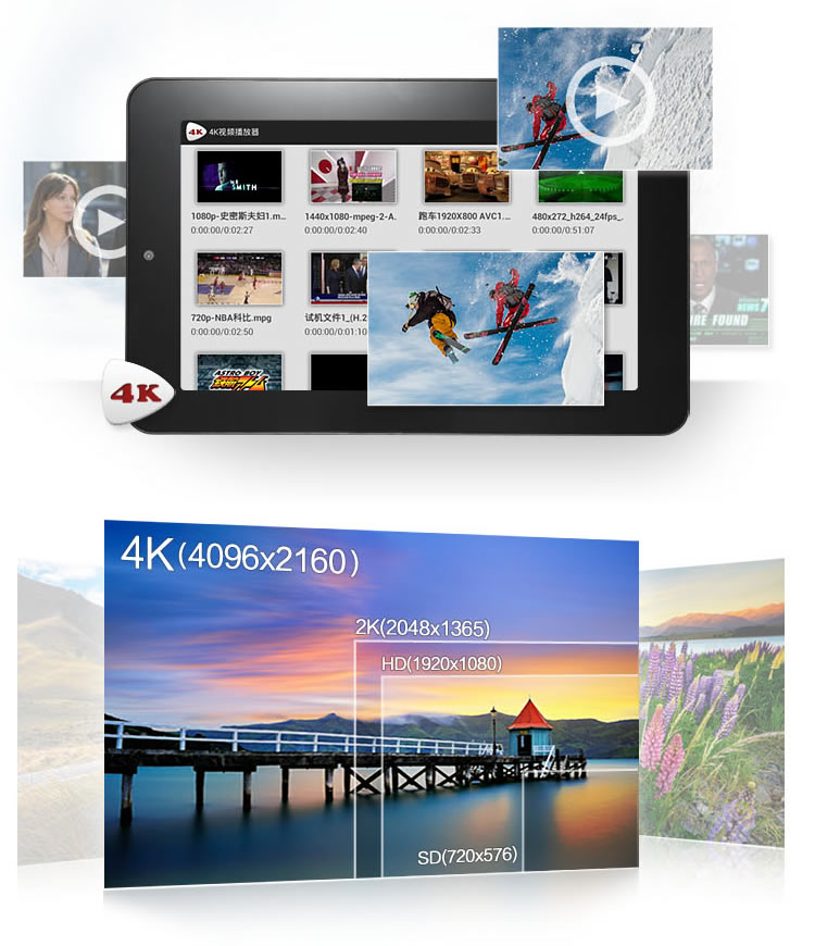 Планшет Onda V712 (16G) A31 7.0 IPS 2G Планшет Onda V712 (16G) A31 7.0 IPS 2G