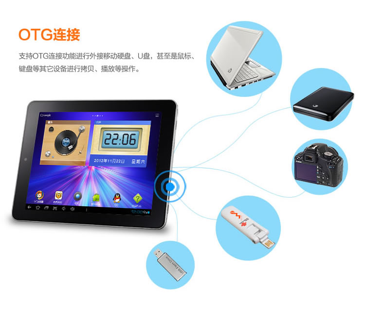 Планшет Onda V712 (16G) A31 7.0 IPS 2G Планшет Onda V712 (16G) A31 7.0 IPS 2G