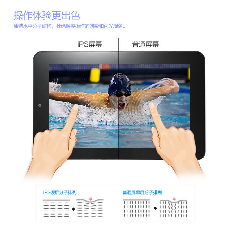 Планшет Onda V712 (16G) A31 7.0 IPS 2G Планшет Onda V712 (16G) A31 7.0 IPS 2G