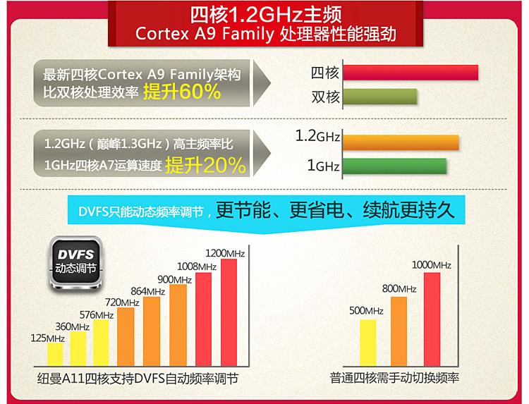 Планшет Newman Newsmy/A11(16G)/A11 10.1 Планшет Newman Newsmy/A11(16G)/A11 10.1