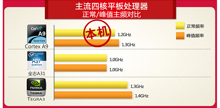 Планшет Newman Newsmy/A11(16G)/A11 10.1 Планшет Newman Newsmy/A11(16G)/A11 10.1