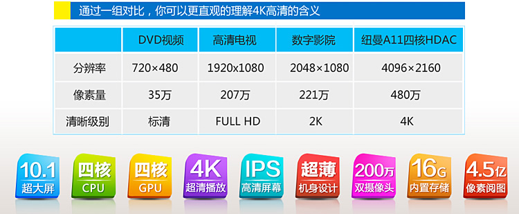 Планшет Newman Newsmy/A11(16G)/A11 10.1 Планшет Newman Newsmy/A11(16G)/A11 10.1