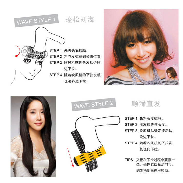 沙宣（VS）VS906RCOCN   1200 瓦特時尚造型电吹风套装