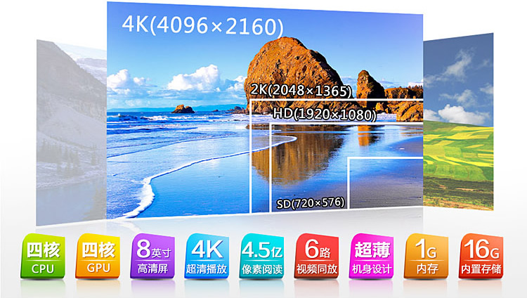 Планшет Newman Newsmy A8 16G 4K Планшет Newman Newsmy A8 16G 4K