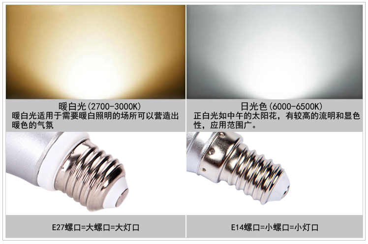 
                                        
                                                                                佛山照明（FSL）节能灯泡灯管大螺口小灯泡日光灯T4-2U-8W-E27白光6500K  4只装                