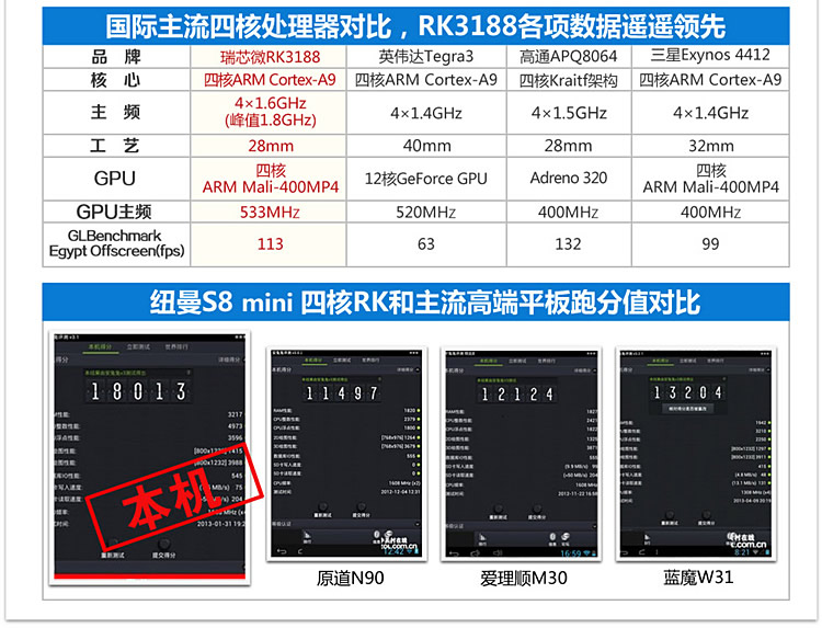Планшет LG Newsmy S8mini 7.9 16G Mini OG Планшет LG Newsmy S8mini 7.9 16G Mini OG