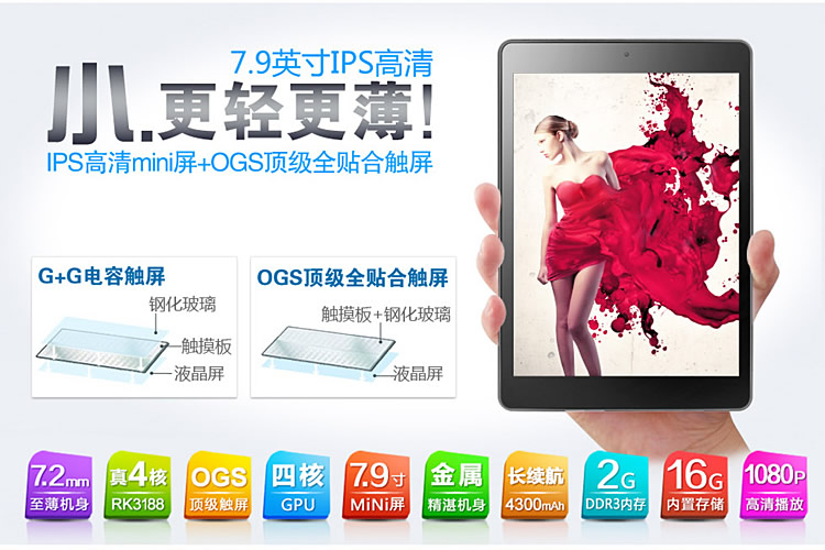 Планшет LG Newsmy S8mini 7.9 16G Mini OG Планшет LG Newsmy S8mini 7.9 16G Mini OG