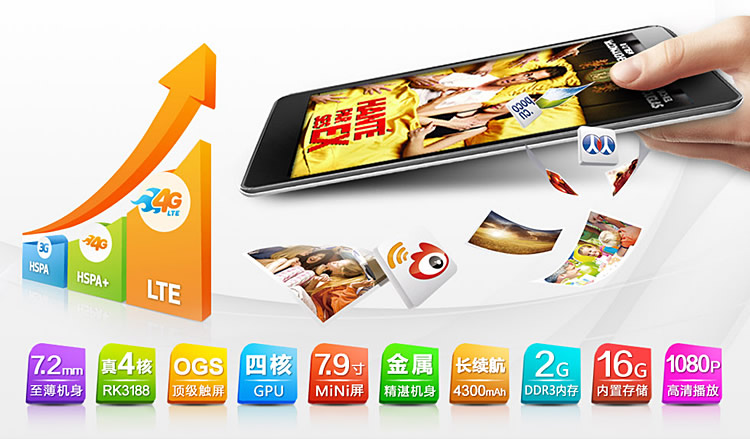 Планшет LG Newsmy S8mini 7.9 16G Mini OG Планшет LG Newsmy S8mini 7.9 16G Mini OG