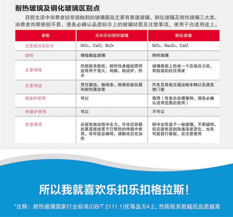 
                                        
                                                            乐扣乐扣(LOCK&LOCK) 保鲜盒 微波炉饭盒便当盒 两件套送便当袋  LLG426S901                