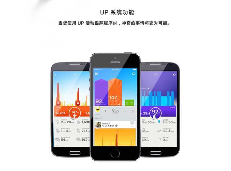 卓棒（Jawbone） UP24新款智能手环 蓝牙版 黑色 S