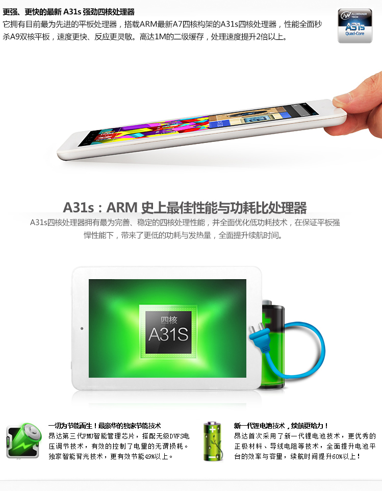 Планшет Onda V711s 7.0 IPS A31s Планшет Onda V711s 7.0 IPS A31s