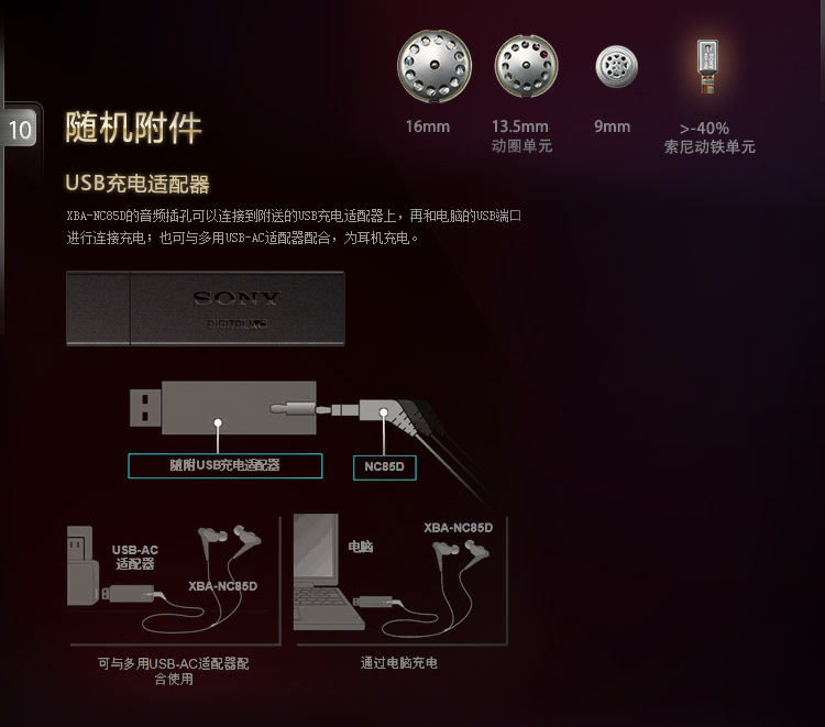 sony数字降噪技术_摄像机数字降噪_sony降噪耳机 md1000