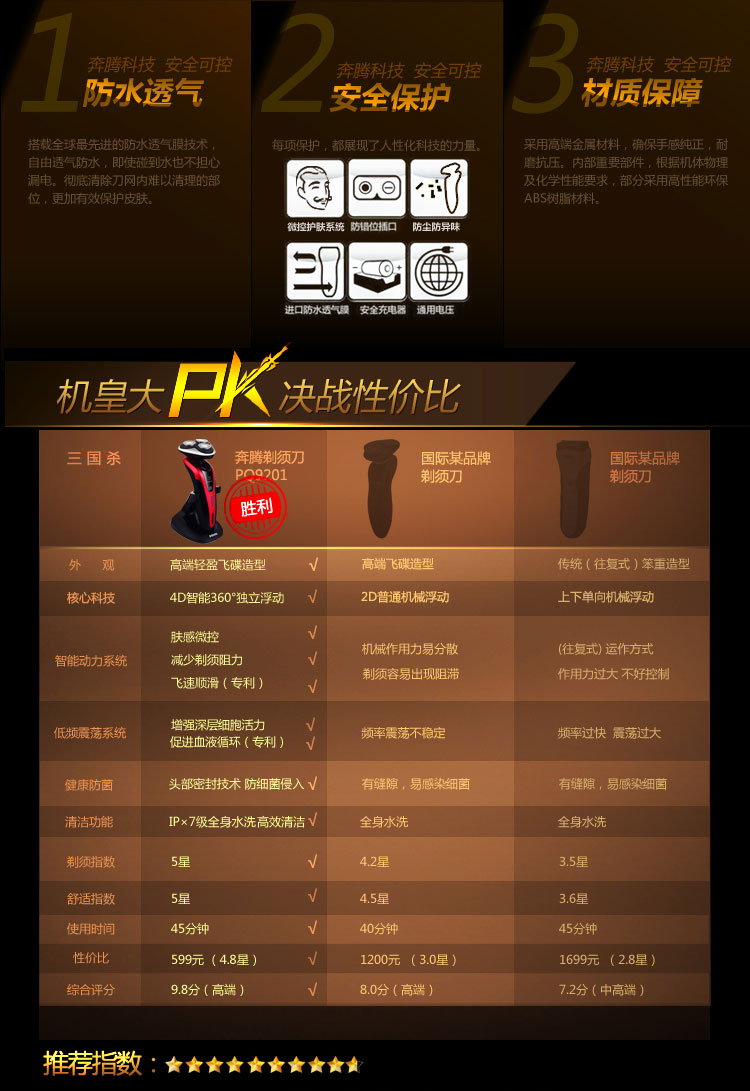 奔腾(povos) pq9201 剃须刀