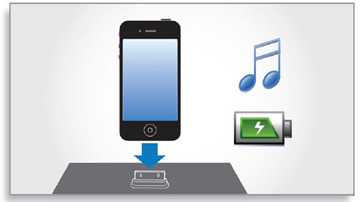 飞利浦（PHILIPS）ORD2105 迷你音响复古收音机 苹果iphone6S/6Plus/5/ipod充电器 音乐底座音箱 蓝色