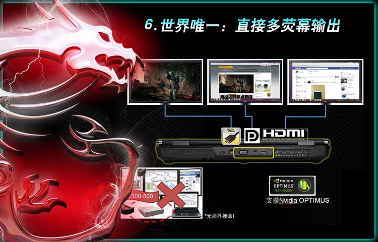 ноутбук MSI GT60 2OD MSI ноутбук MSI GT60 2OD MSI
