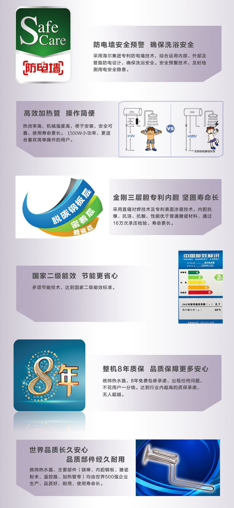 海尔统帅（Leader）LES50H-C(E) 50升电热水器【海尔荣誉出品】