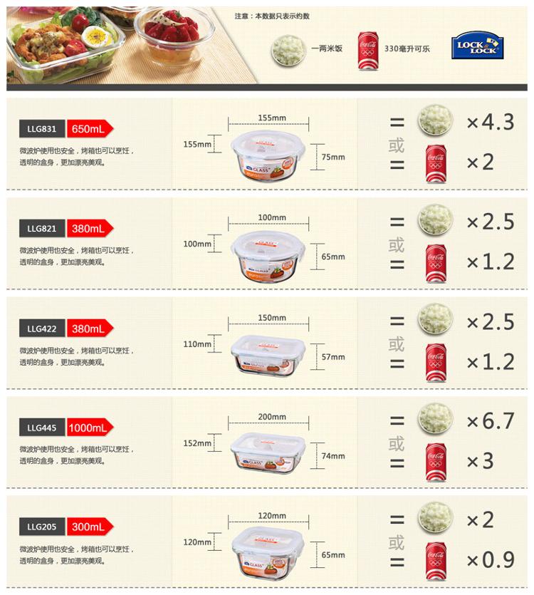 乐扣乐扣(lock&lock)微波炉饭盒 玻璃套装保鲜盒 套装六件套（300ml+380ml*2+650ml*2+1000ml）LLG445S004