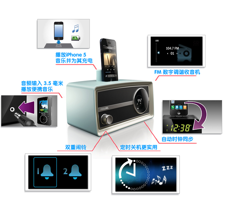 飞利浦（PHILIPS）ORD2105 迷你音响复古收音机 苹果iphone6S/6Plus/5/ipod充电器 音乐底座音箱 蓝色