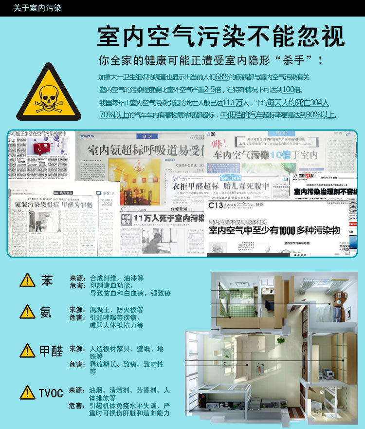 清呼吸 黄金宝高级纳米除甲醛活性炭碳包600克铝塑装