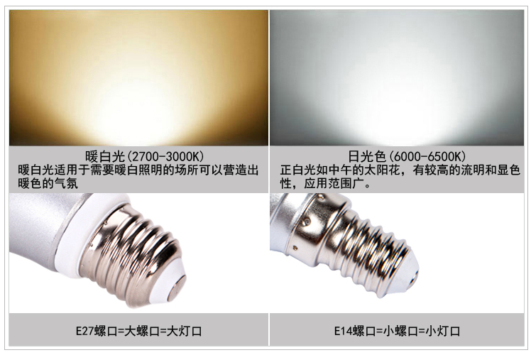 
                                        
                                                            佛山照明（FSL） 三基色四针节能H管 36W-YDW36-H.RD暖光2支装                