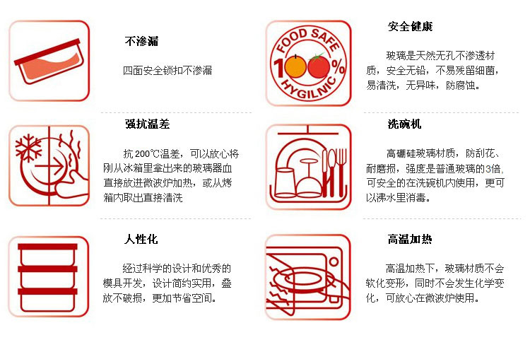 安买 精美玻璃保鲜盒五件套装AM-0028