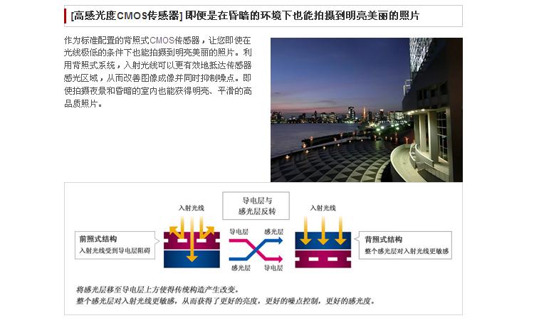 卡西欧（CASIO） EX-ZR800 数码相机  （1610万像素 3.0英寸液晶屏 18倍光学变焦 25mm广角）红色